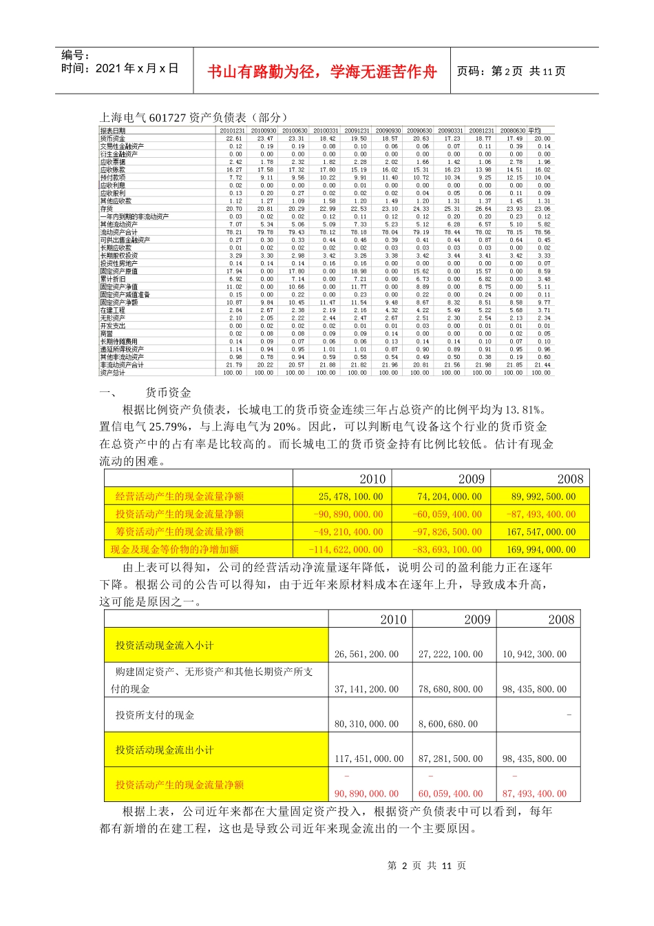 兰州长城电工股份有限公司案例分析 (2)_第2页