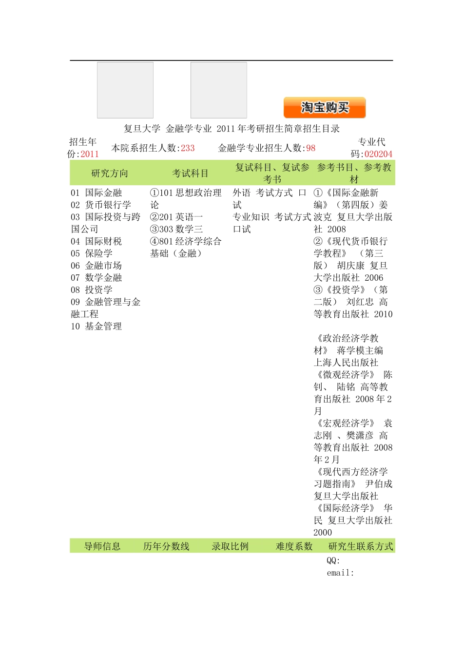 复旦大学 金融学专业 XXXX年考研招生简章招生目录_第1页