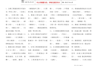 公路工程试验检测资料