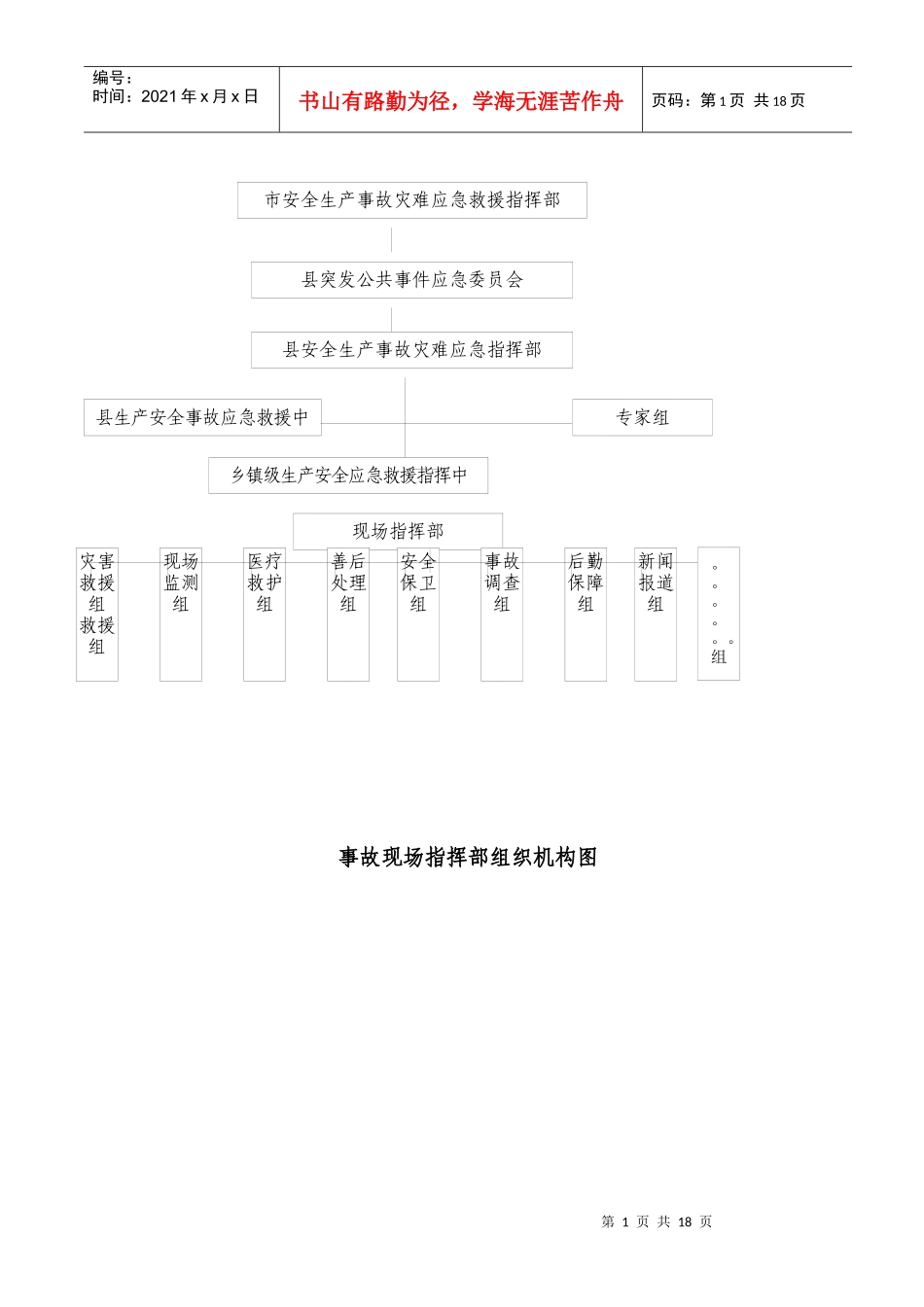 兴国县安全生产事故灾难应急预案_第1页