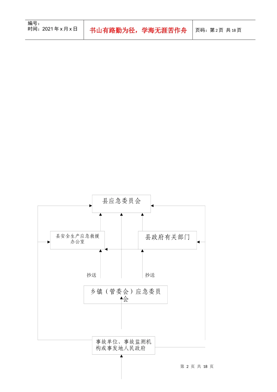 兴国县安全生产事故灾难应急预案_第2页
