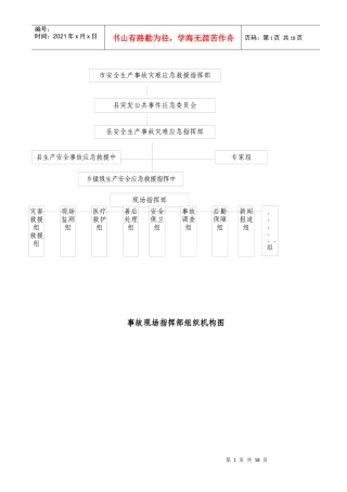 兴国县安全生产事故灾难应急预案