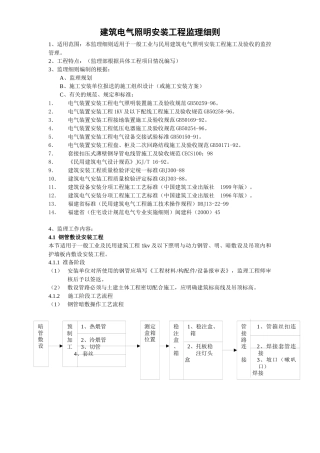 建筑电气照明安装工程监理细则概述