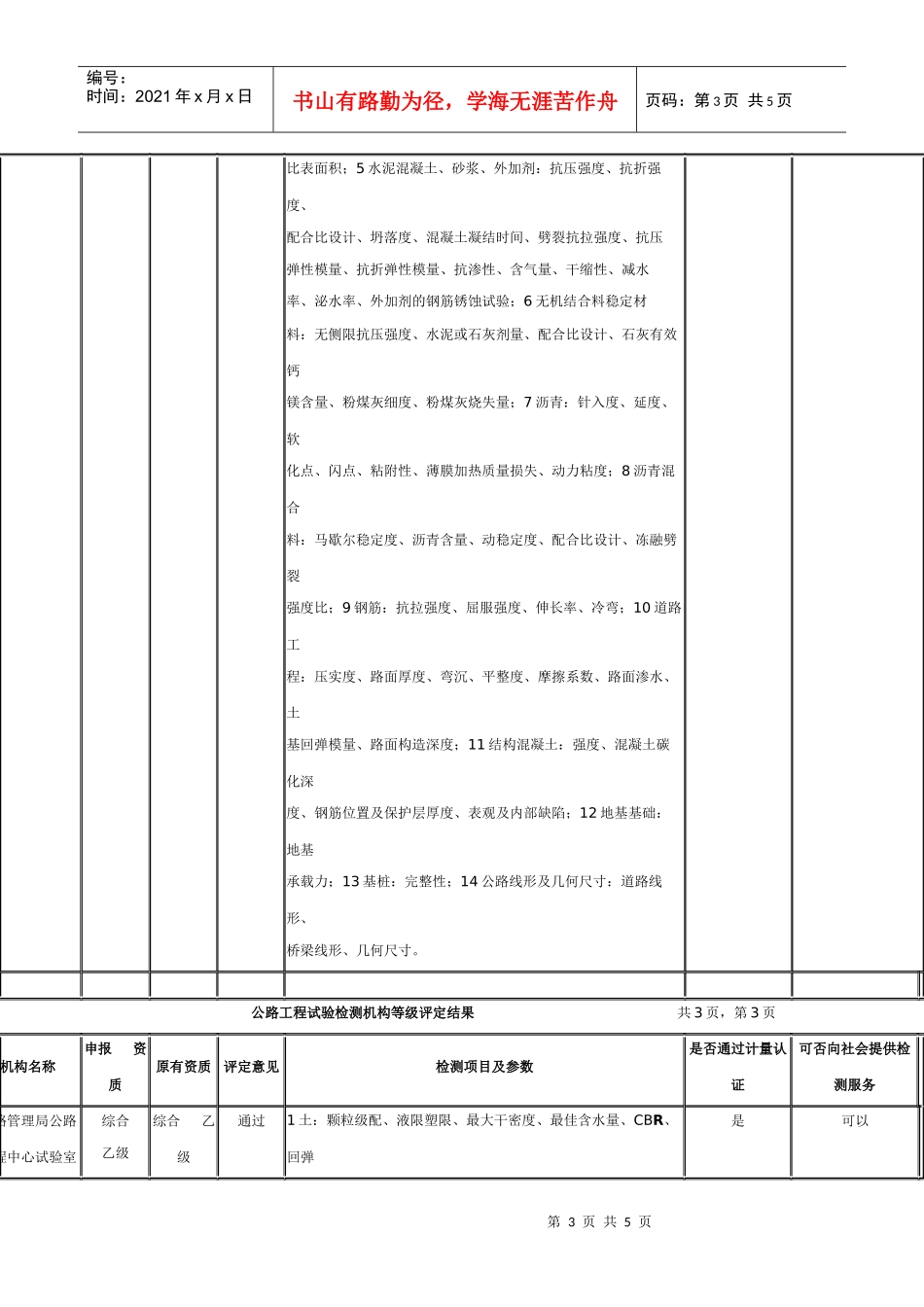 公路工程试验检测机构等级评定结果doc-公路工程试验检测_第3页