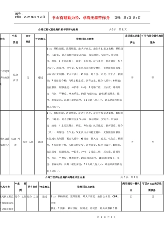 公路工程试验检测机构等级评定结果doc-公路工程试验检测