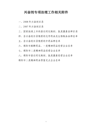兴奋剂专项治理工作相关附件