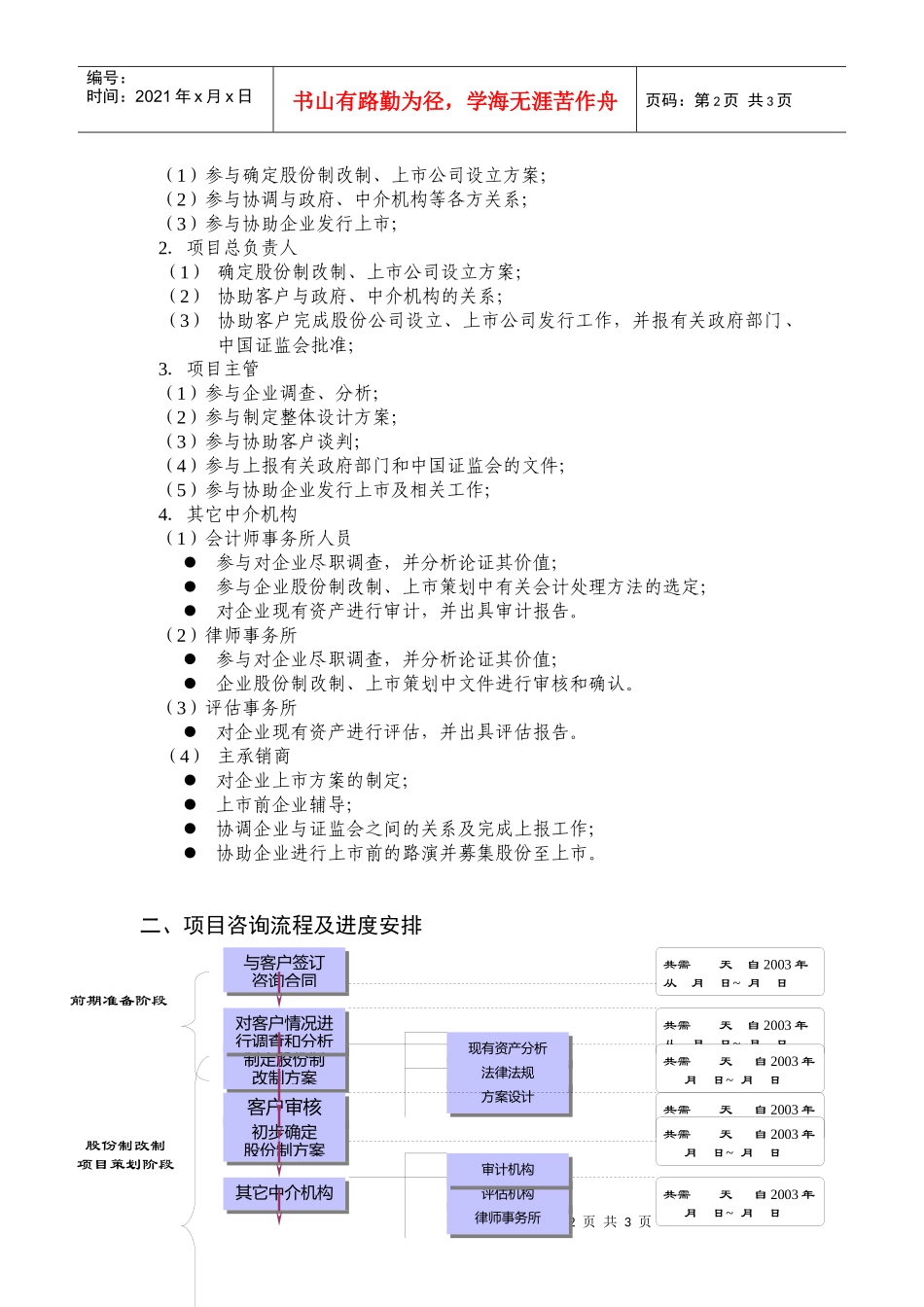 公司股改上市项目研究流程及进度安排_第2页