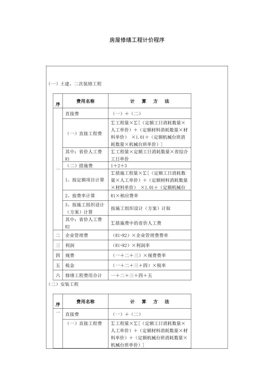 山东省房屋修缮定额计算规则_第1页