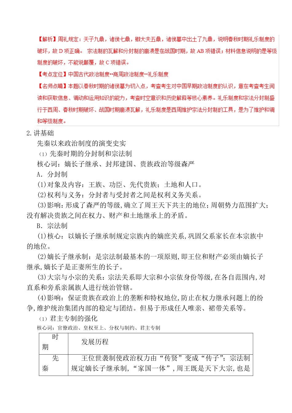 专题测试题 古代中国的政治_第2页