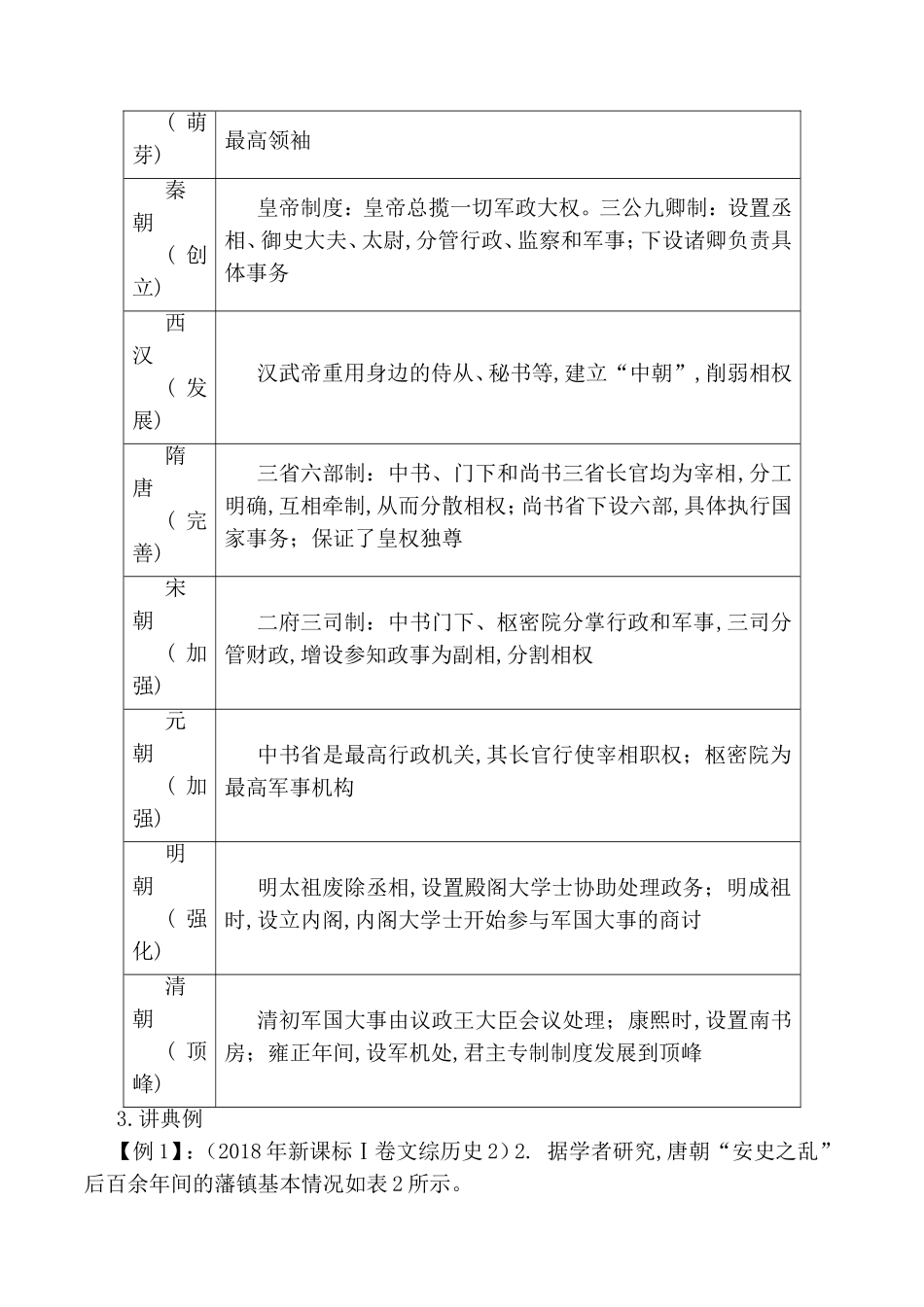 专题测试题 古代中国的政治_第3页