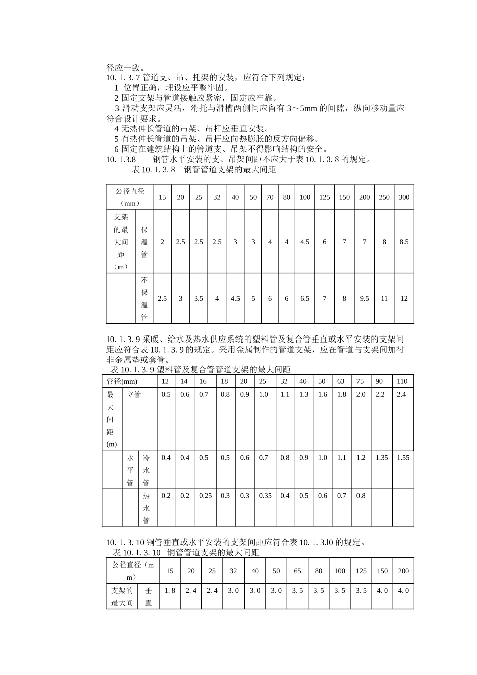 建筑工程施工标准+给水排水及采暖工程_第2页