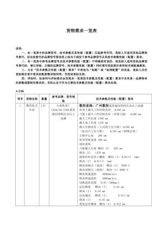 具体内容详见竞争性谈判采购条件书（点击下载）-广西云龙招