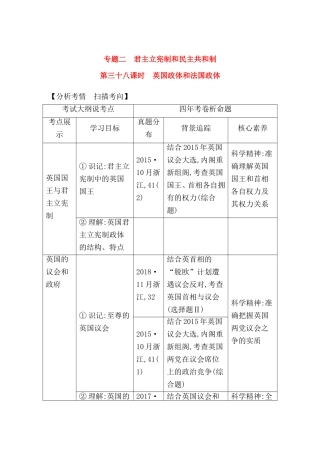 专题测试题　君主立宪制和民主共和制