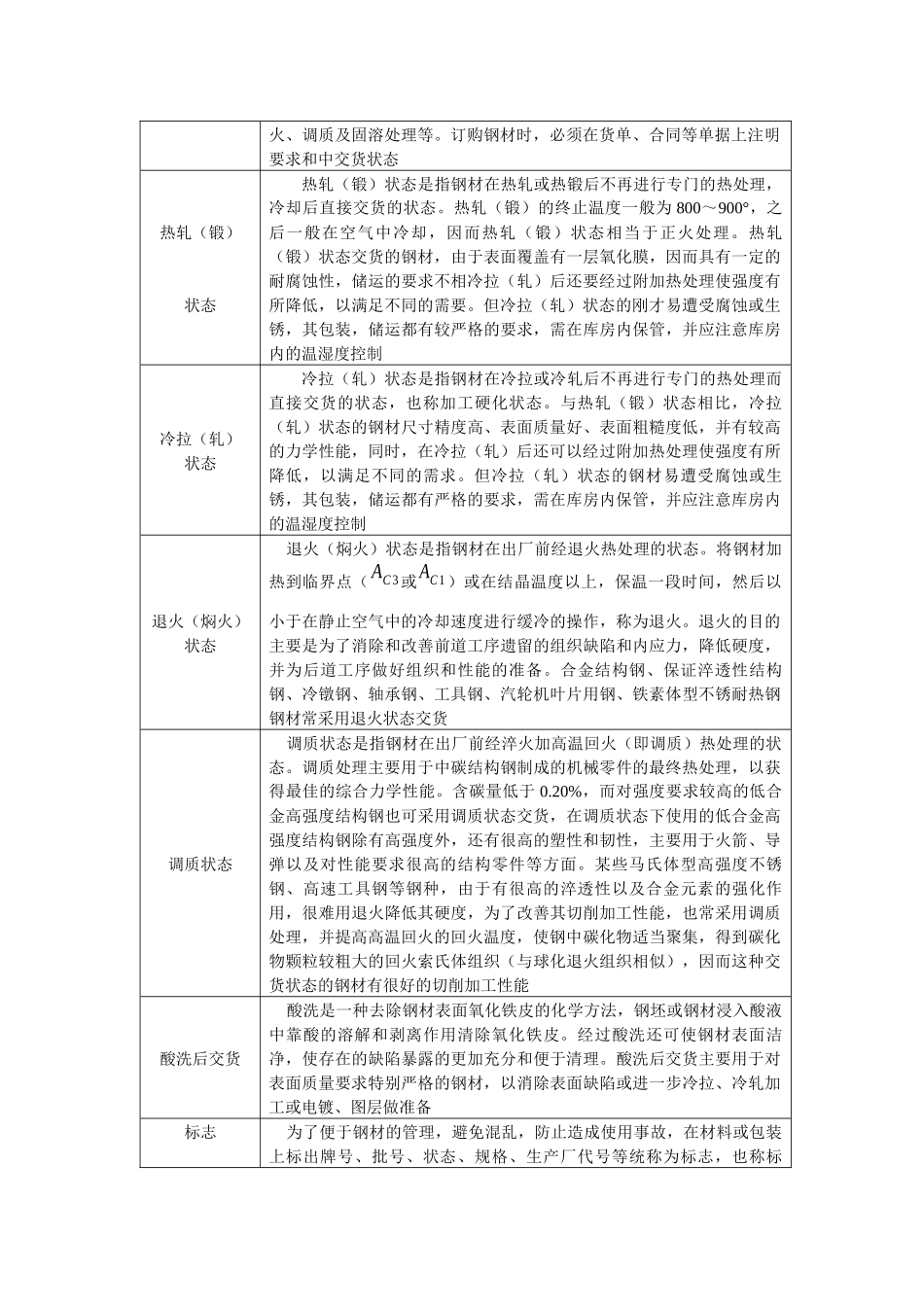 常用钢铁材料完全手册_第2页