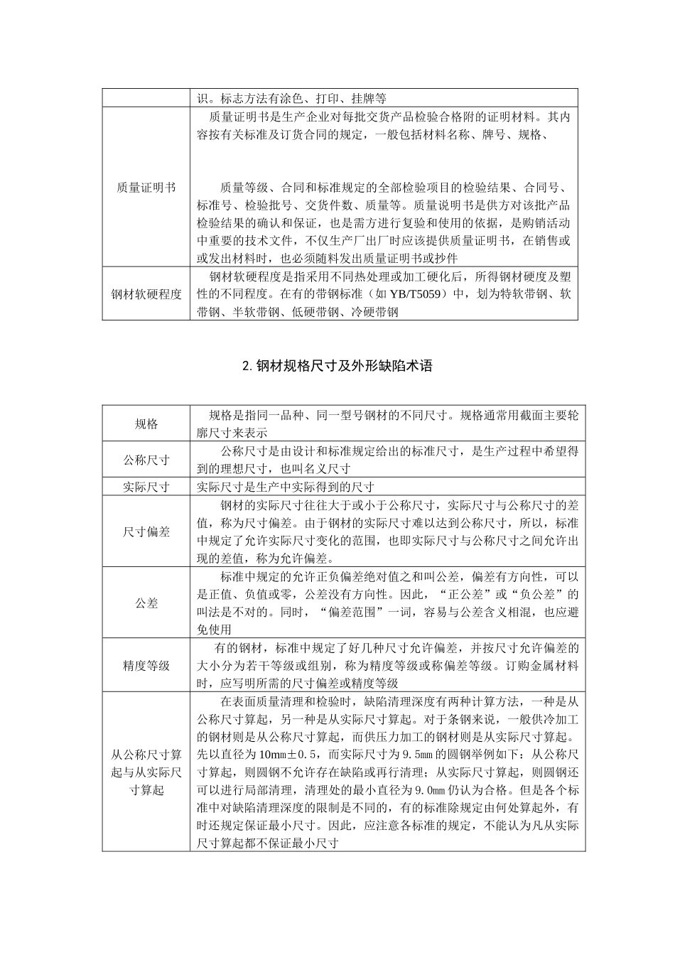 常用钢铁材料完全手册_第3页