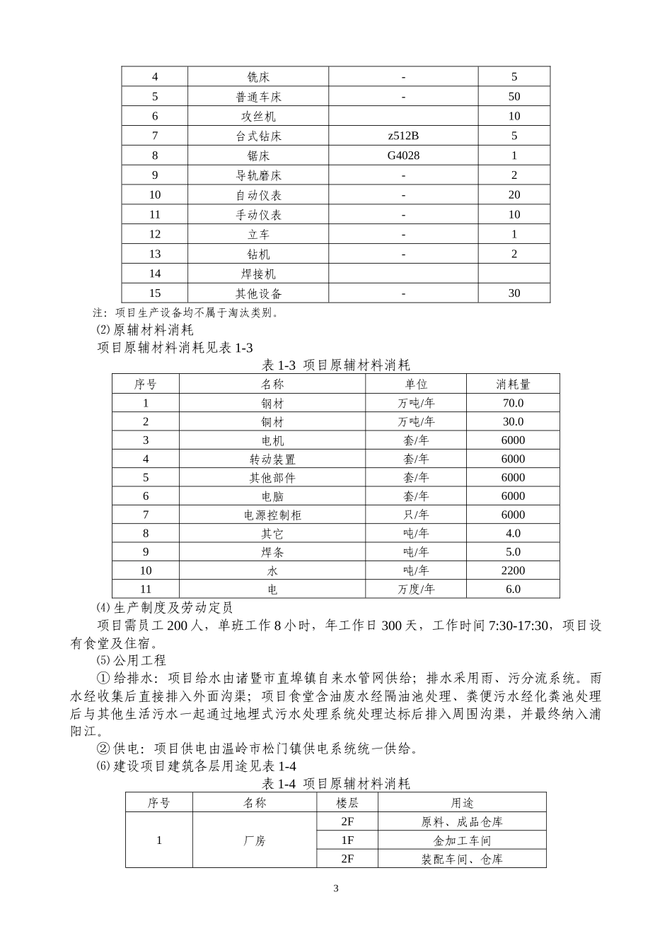 公司环评报告表_第3页