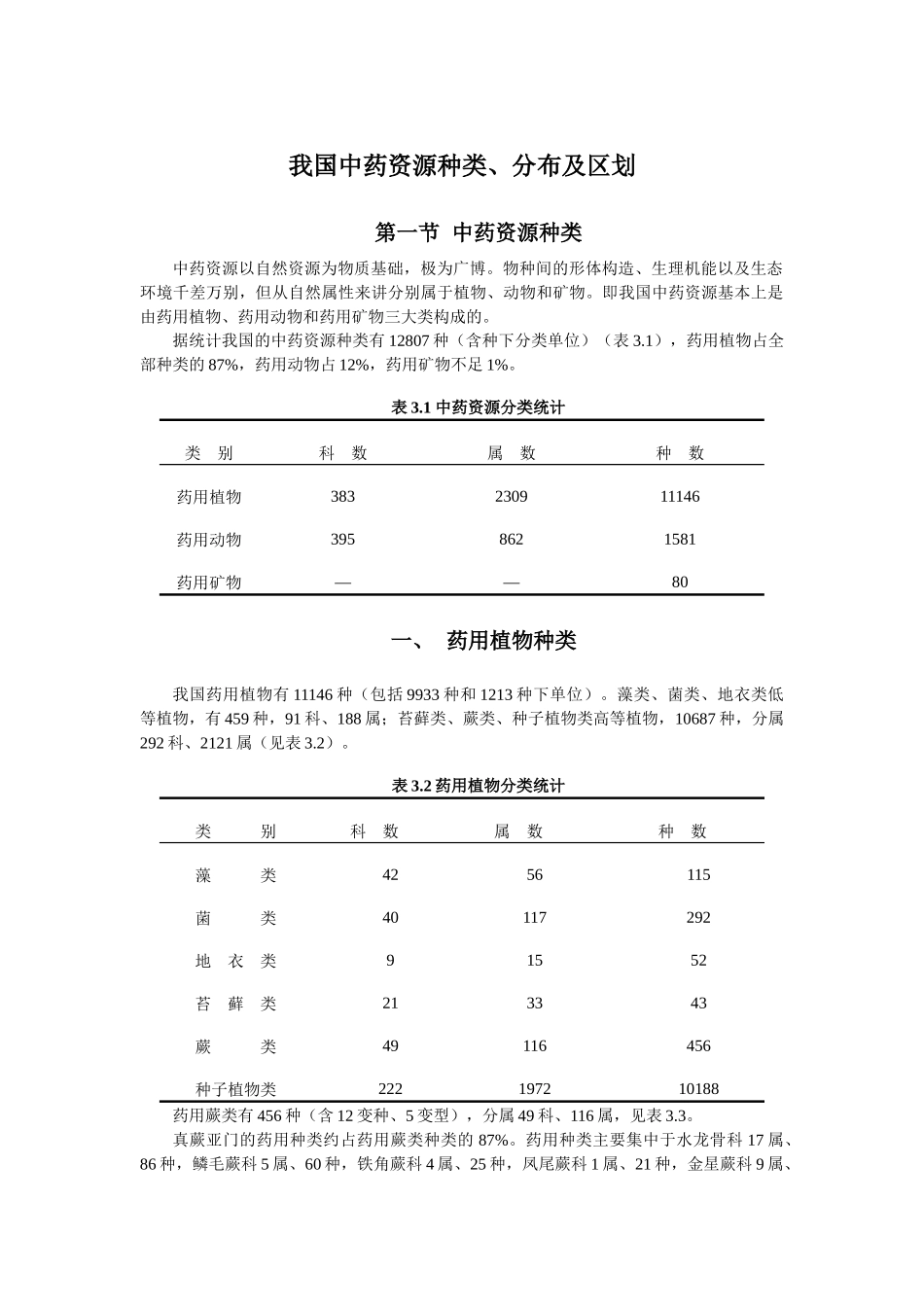 我国中药资源种类、分布及区划_第1页