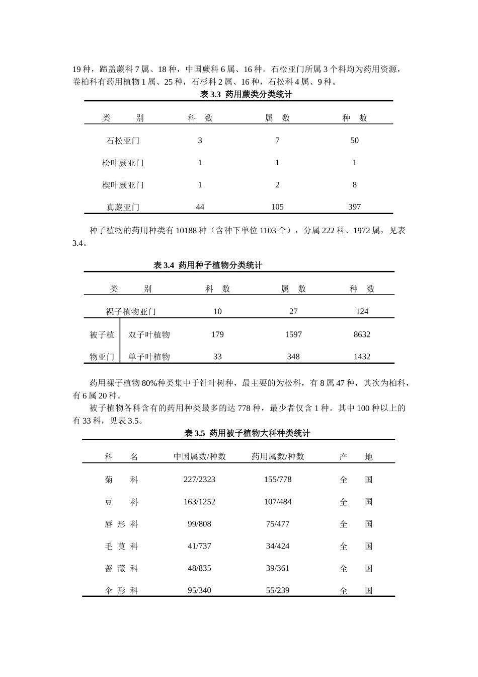 我国中药资源种类、分布及区划_第2页