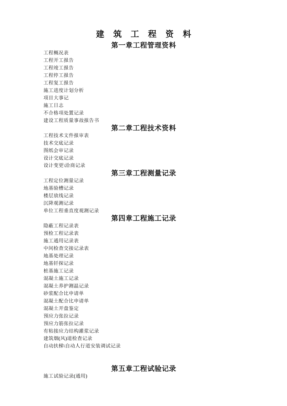 建筑工程资料(全套)表格(35页)_第1页