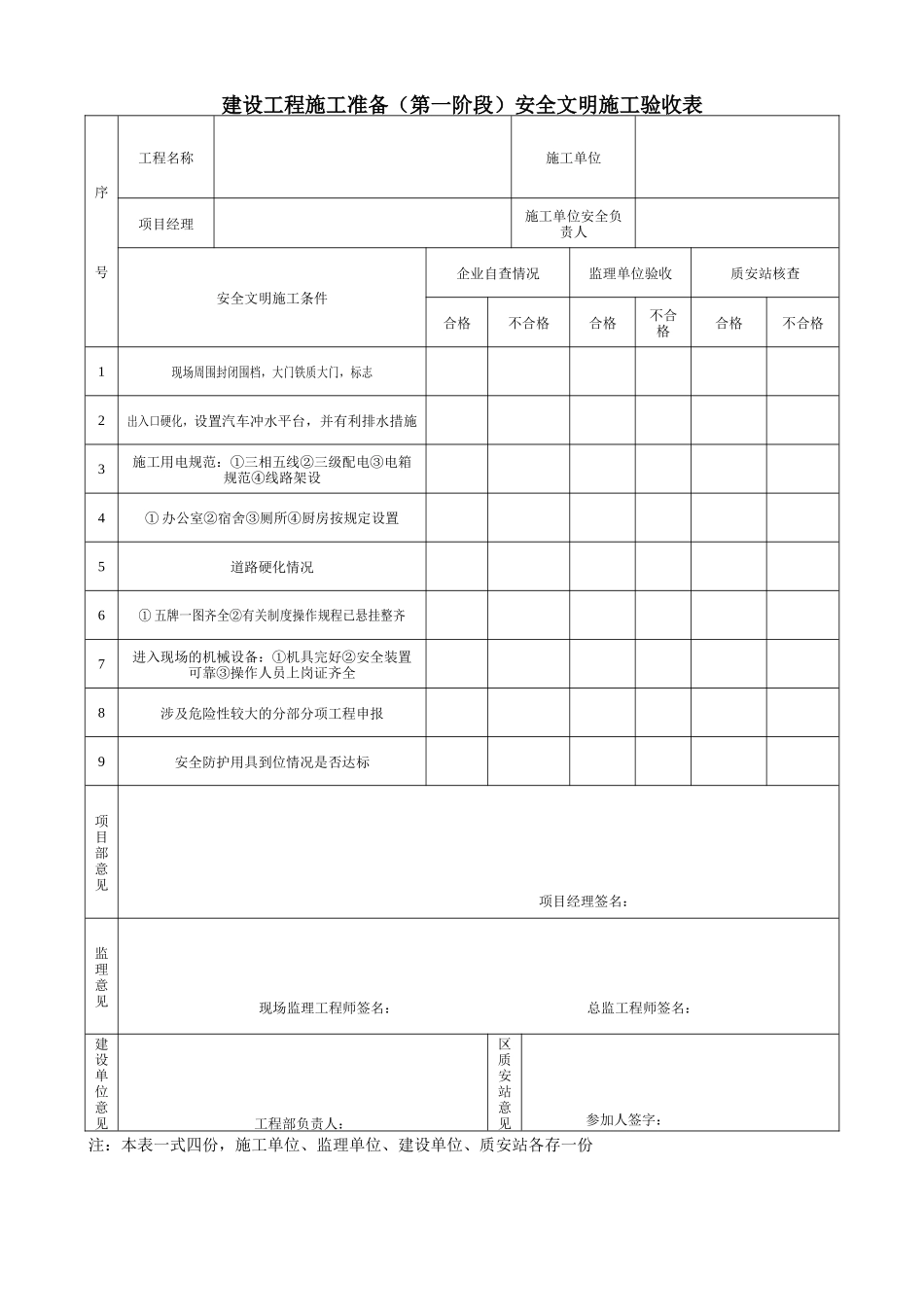 建设工程施工准备(第一阶段)安全文明施工验收表_第1页