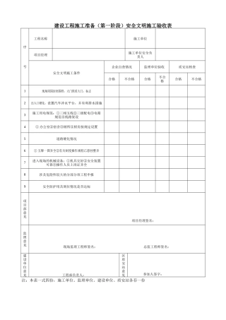建设工程施工准备(第一阶段)安全文明施工验收表