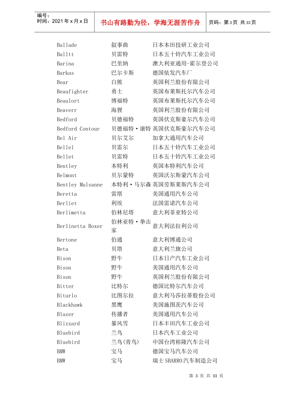 六大汽车集团品牌译名_第3页