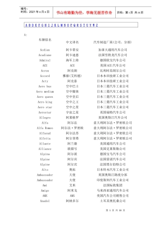 六大汽车集团品牌译名