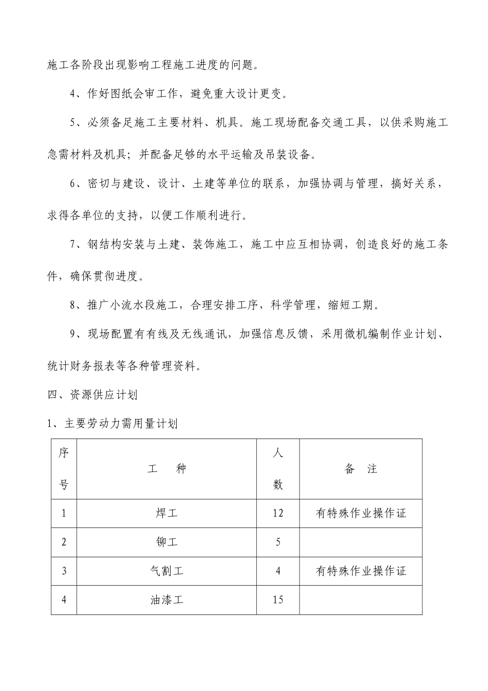 工程质量保证措施探析_第2页
