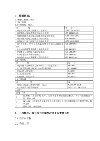 工程给排水、暖通施工方案培训资料