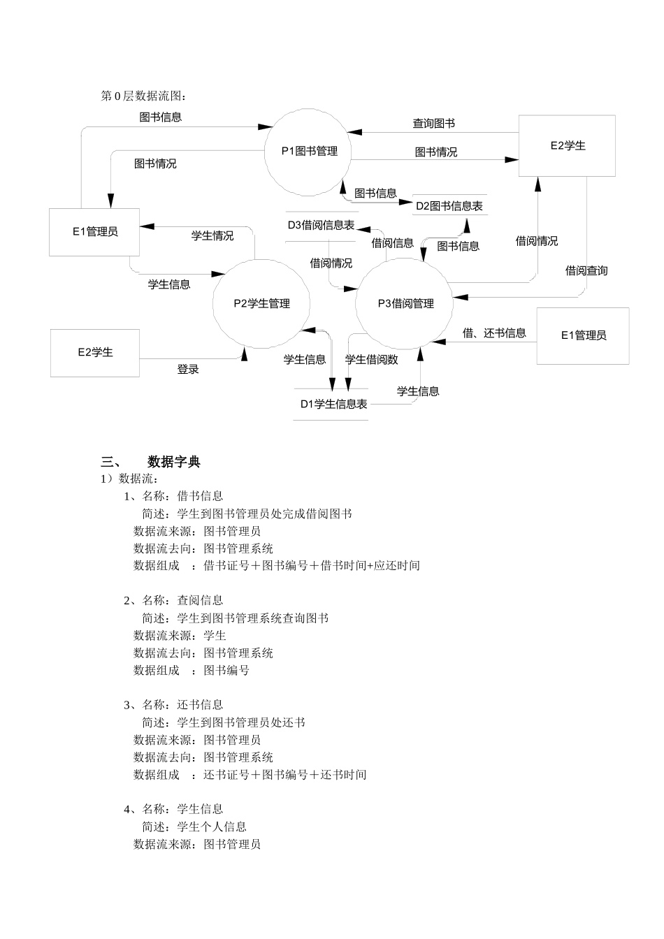 图书馆管理系统的分析与设计-软件工程_第2页