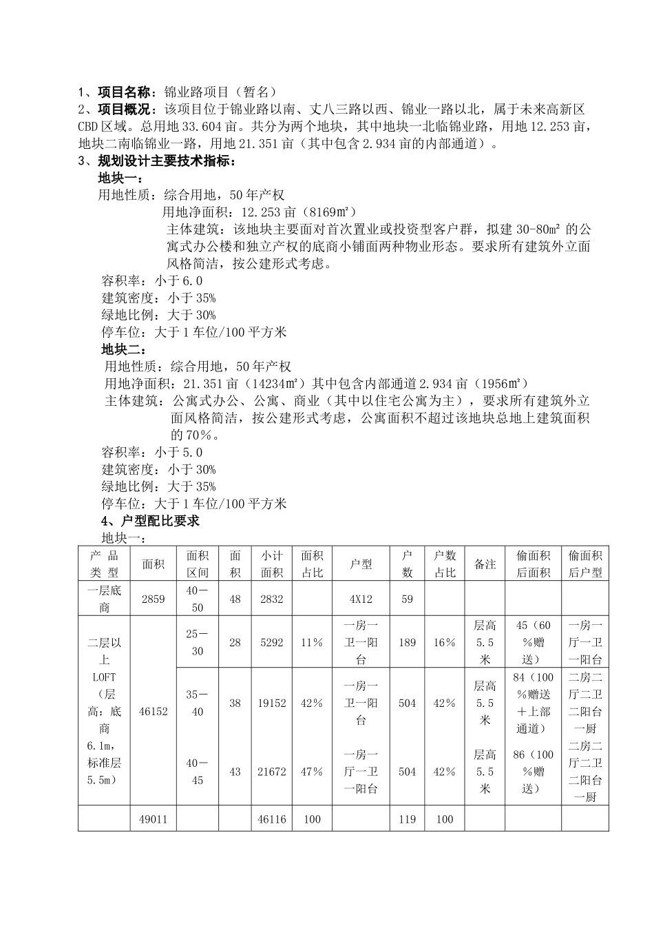 地产项目设计任务书_第2页