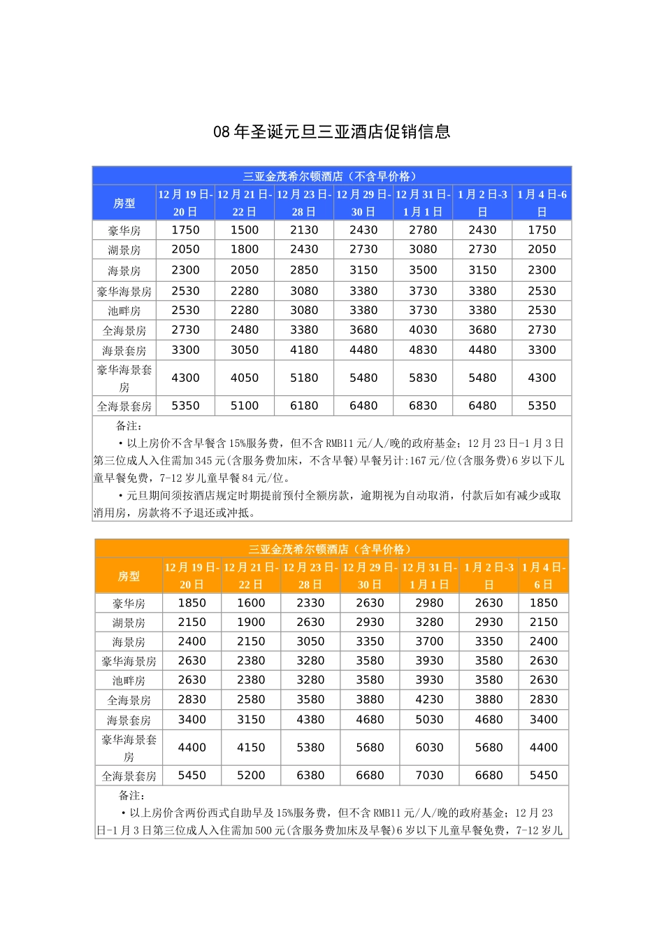 年圣诞元旦三亚酒店促销信息_第1页