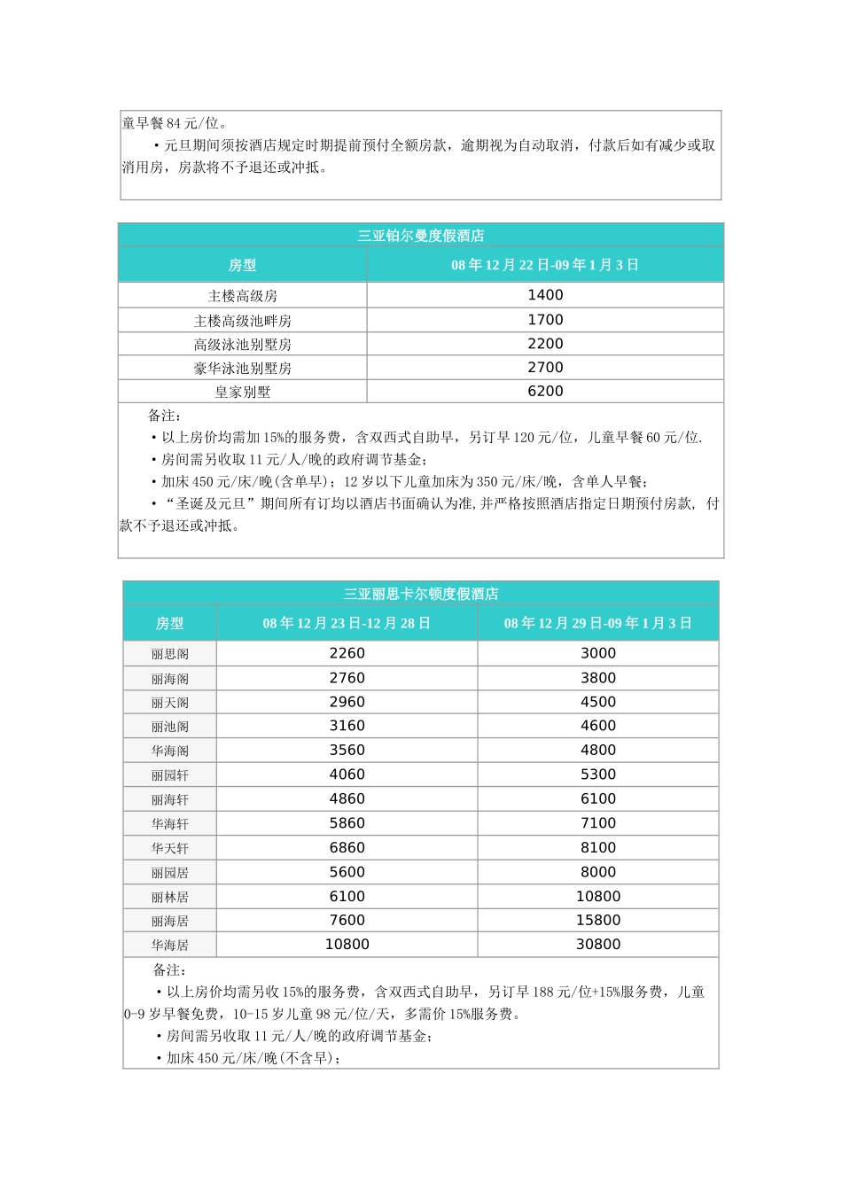年圣诞元旦三亚酒店促销信息_第2页