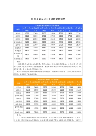 年圣诞元旦三亚酒店促销信息