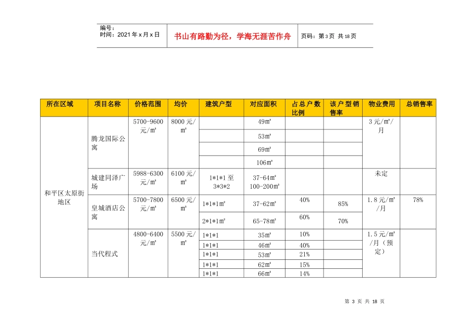 公寓项目(1)_第3页