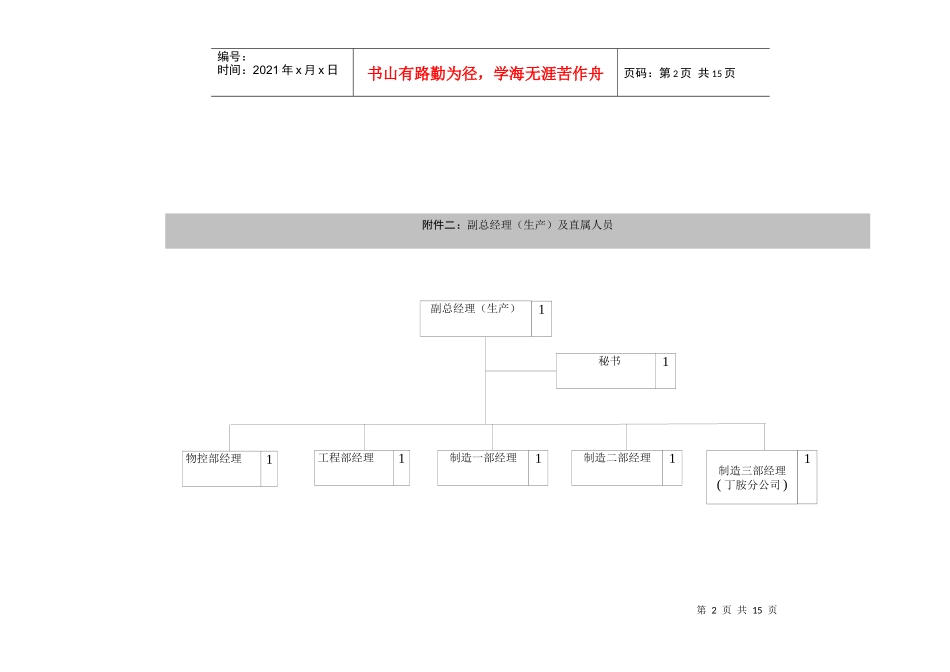 兰康组织结构-初稿_第2页