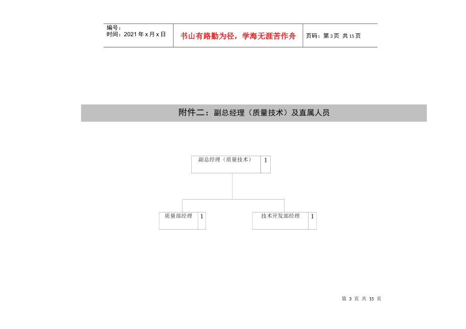 兰康组织结构-初稿_第3页