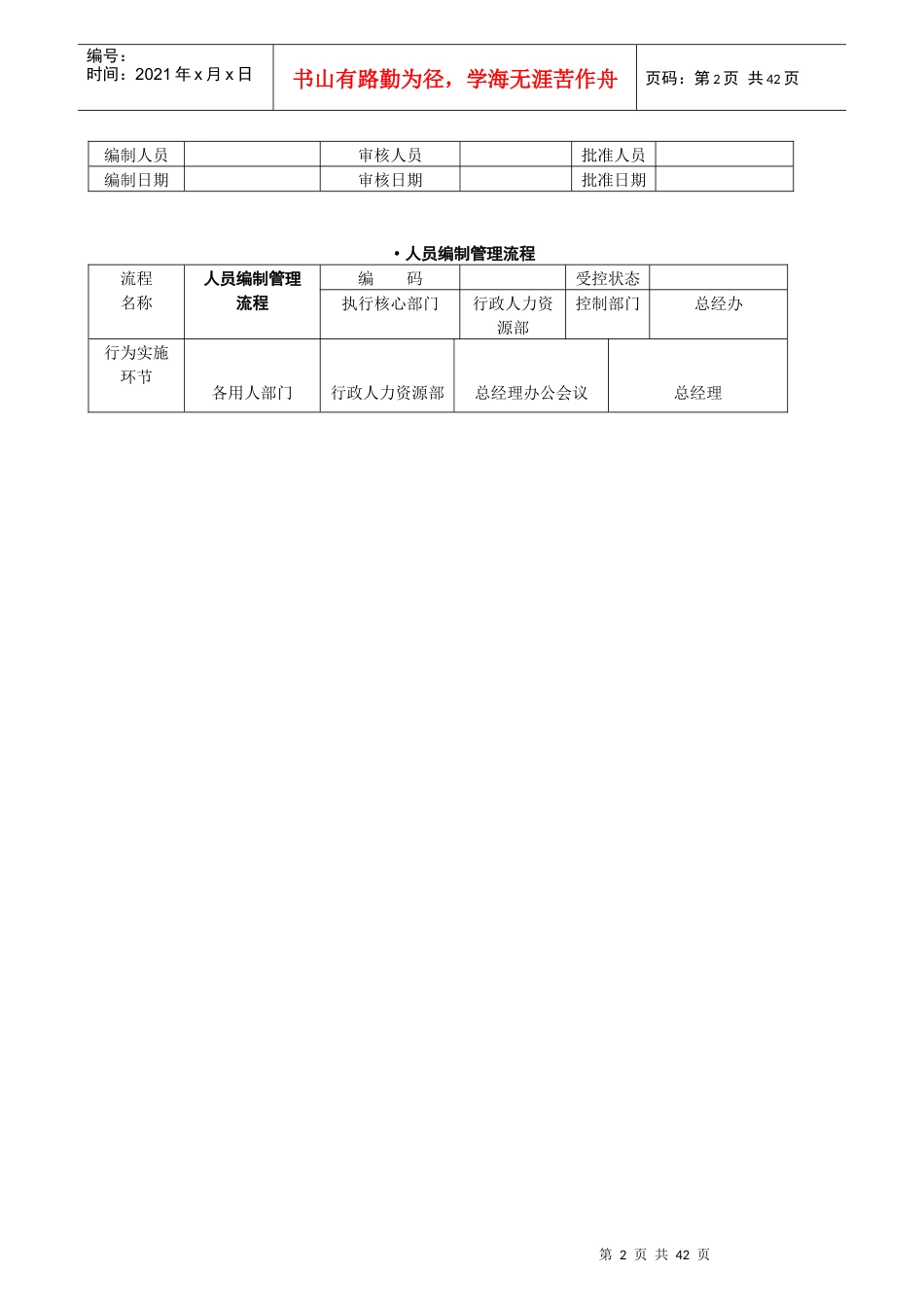 公司管理流程图（DOC 30页）_第2页