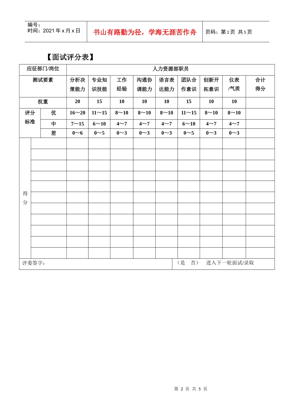 公司招聘方案--含应聘者领导能力试题及评分标准）_第2页