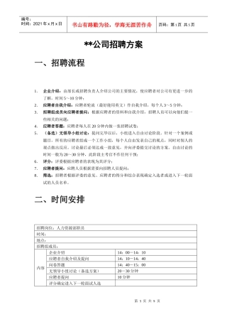 公司招聘方案--含应聘者领导能力试题及评分标准）