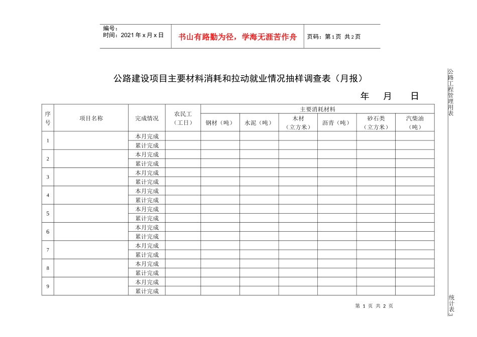 公路建设项目主要材料消耗和拉动就业情况抽样调查表（月报）_第1页