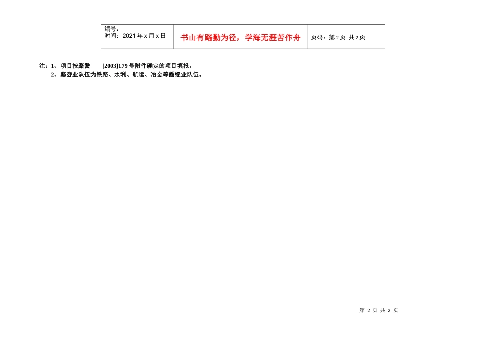 公路建设项目主要材料消耗和拉动就业情况抽样调查表（月报）_第2页