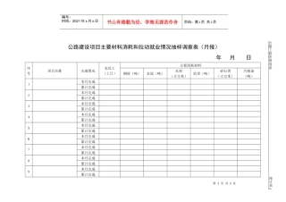 公路建设项目主要材料消耗和拉动就业情况抽样调查表（月报）
