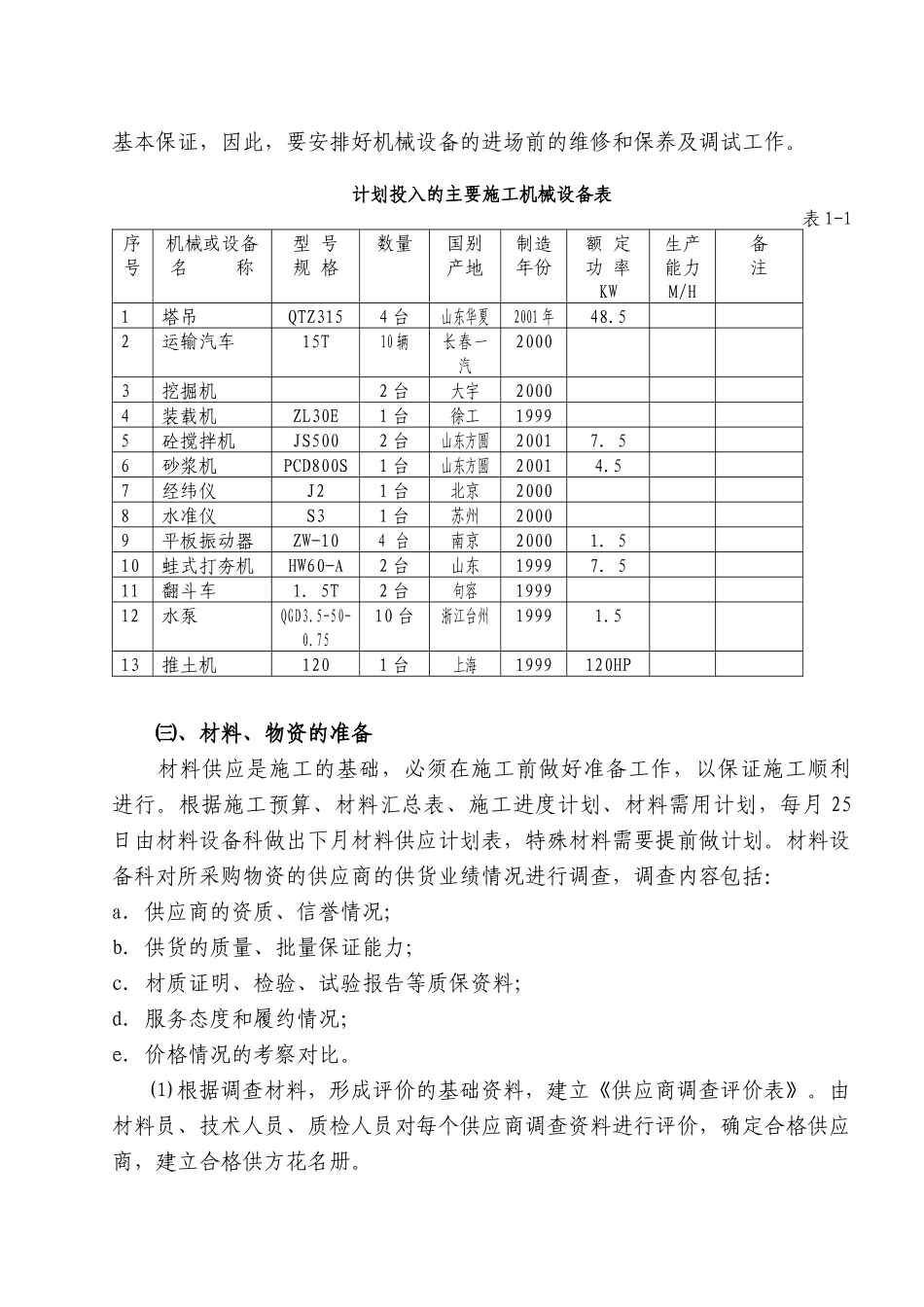 复件 盱眙国贸大酒店地下室基坑支护方案_第3页