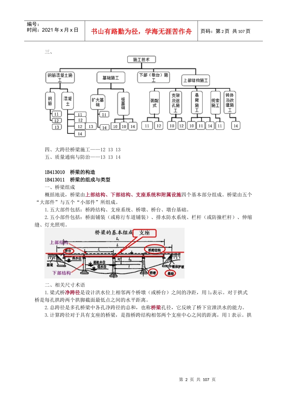 公路工程管理与实务精讲_第2页
