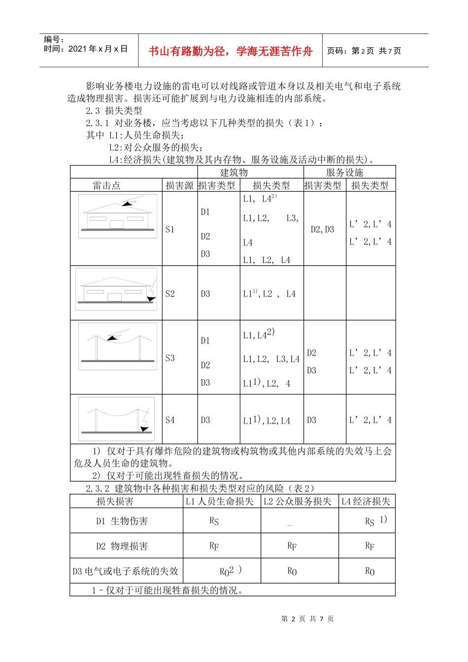 六合气象业务办公系统风险评估_第2页