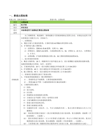园林景观标准化