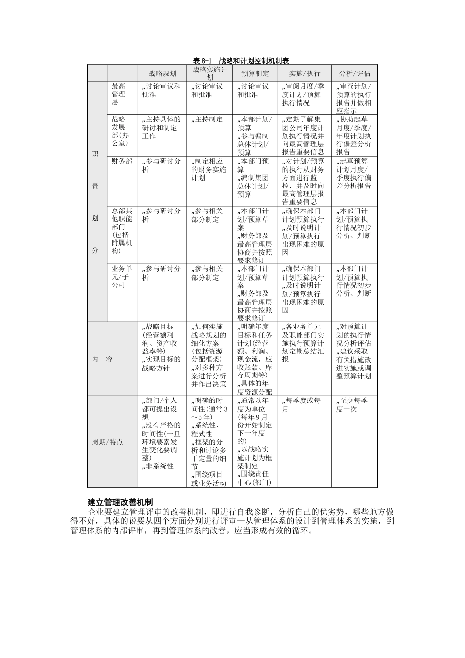 公司职能战略的制定_第3页