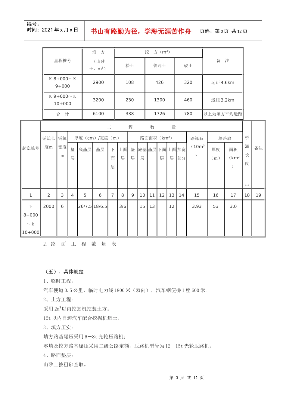 公路施工组织设计方案探析_第3页