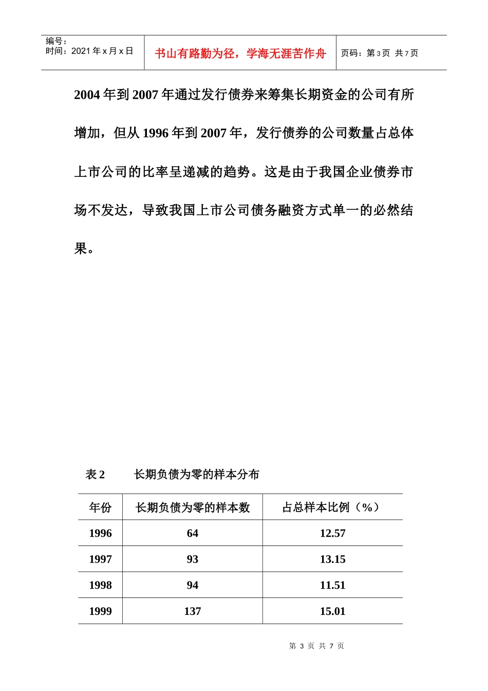 公司长期债务图表_第3页